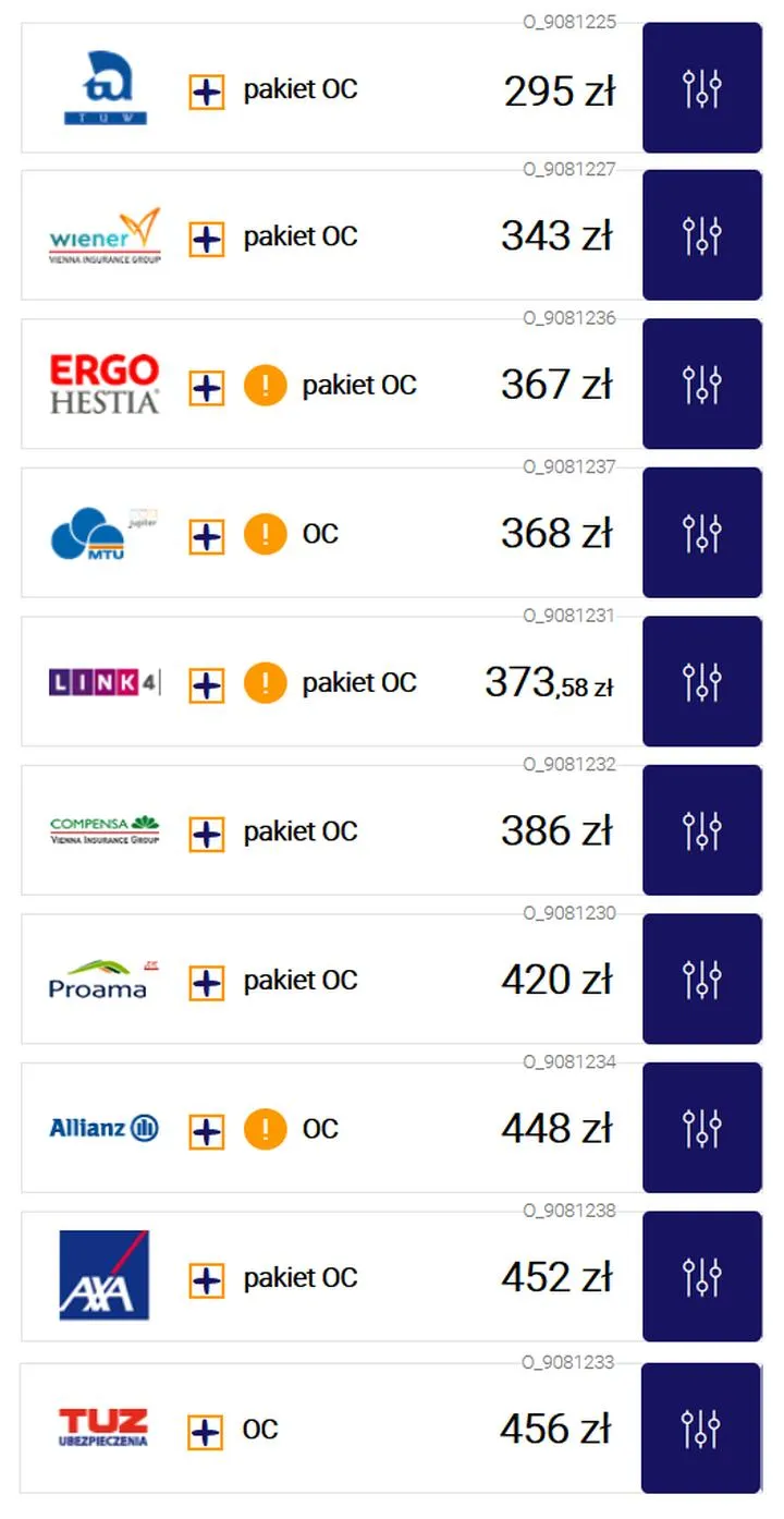 Ubezpieczenie OC po zakupie auta